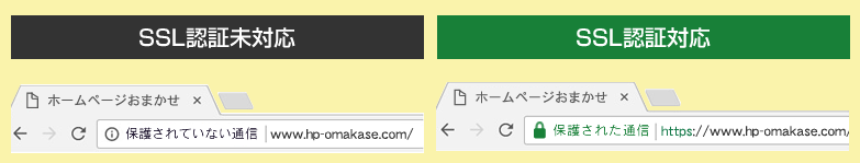 SSL対応・未対応